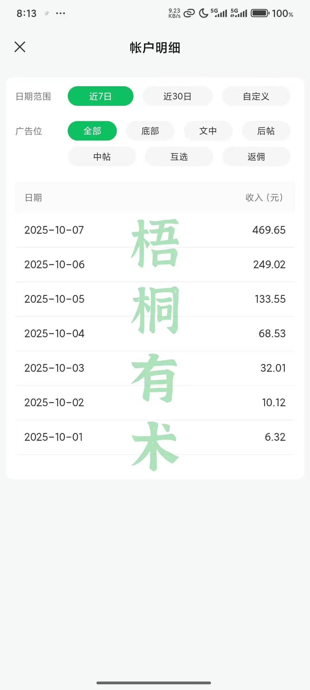 下班以后多赚469,普通人挣钱的小方法来了